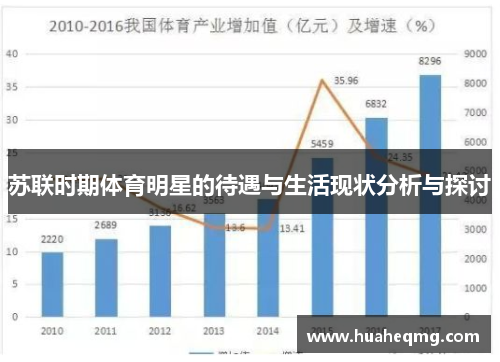 苏联时期体育明星的待遇与生活现状分析与探讨