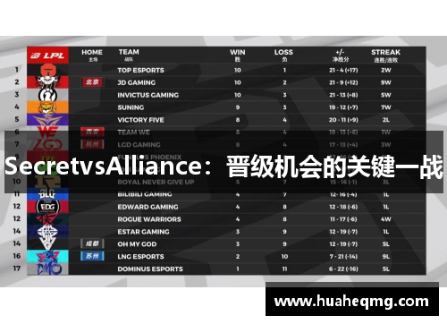 SecretvsAlliance：晋级机会的关键一战